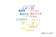 【論文データ】anions（アニオン）の国内研究動向まとめ