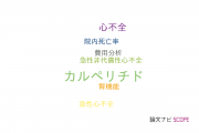 【論文データ】carperitide（カルペリチド）の国内研究動向まとめ