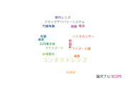 【論文データ】contact lens（コンタクトレンズ）の国内研究動向まとめ