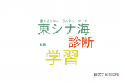 【論文データ】SOMの国内研究動向まとめ