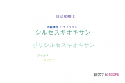 【論文データ】silsesquioxane（シルセスキオキサン）の国内研究動向まとめ
