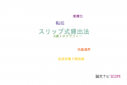【論文データ】slip system（スリップ式貸出法）の国内研究動向まとめ