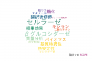 【論文データ】Trichoderma reeseiの国内研究動向まとめ