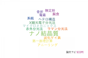 【論文データ】nano-crystalline（ナノ結晶質）の国内研究動向まとめ