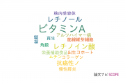 【論文データ】vitamin A（ビタミンA）の国内研究動向まとめ