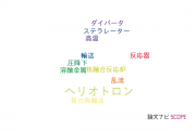 【論文データ】heliotron（ヘリオトロン）の国内研究動向まとめ