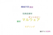 【論文データ】malware（マルウェア）の国内研究動向まとめ