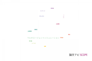 【論文データ】multi agent simulation（マルチエージェントシミュレーション）の国内研究動向まとめ