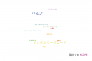 【論文データ】mental workload（メンタルワークロード）の国内研究動向まとめ
