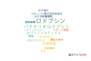 【論文データ】rhodopsin（ロドプシン）の国内研究動向まとめ