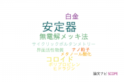 【論文データ】stabilizer（安定器）の国内研究動向まとめ