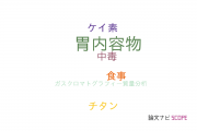 【論文データ】stomach contents（胃内容物）の国内研究動向まとめ