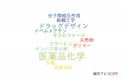 【論文データ】medicinal chemistry（医薬品化学）の国内研究動向まとめ
