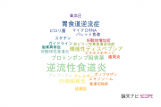 【論文データ】reflux esophagitis（逆流性食道炎）の国内研究動向まとめ