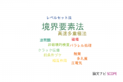 【論文データ】boundary element method（境界要素法）の国内研究動向まとめ