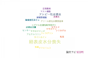 【論文データ】transepidermal water loss（経表皮水分喪失）の国内研究動向まとめ