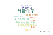 【論文データ】chemometrics（計量化学）の国内研究動向まとめ
