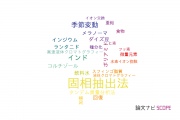 【論文データ】solid-phase extraction（固相抽出法）の国内研究動向まとめ
