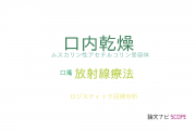 【論文データ】xerostomia（口内乾燥）の国内研究動向まとめ