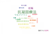 【論文データ】anticoagulant therapy（抗凝固療法）の国内研究動向まとめ