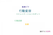 【論文データ】behavior change（行動変容）の国内研究動向まとめ