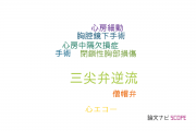 【論文データ】tricuspid regurgitation（三尖弁逆流）の国内研究動向まとめ
