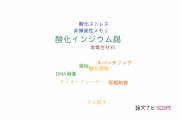 【論文データ】indium tin oxide（酸化インジウム錫）の国内研究動向まとめ
