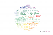 【論文データ】free energy（自由エネルギー）の国内研究動向まとめ