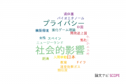 【論文データ】social impact（社会的影響）の国内研究動向まとめ