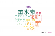 【論文データ】hydrogen-2（重水素）の国内研究動向まとめ
