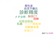【論文データ】diagnostic accuracy（診断精度）の国内研究動向まとめ