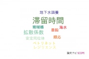 【論文データ】residence time（滞留時間）の国内研究動向まとめ