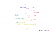 【論文データ】second harmonic generation（第二次高調波発生）の国内研究動向まとめ