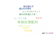【論文データ】simple sequence repeat（単純反復配列）の国内研究動向まとめ