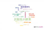 【論文データ】carbonic anhydrase（炭酸脱水酵素）の国内研究動向まとめ
