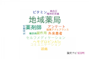 【論文データ】community pharmacy（地域薬局）の国内研究動向まとめ