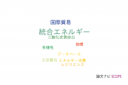 【論文データ】embodied energy（統合エネルギー）の国内研究動向まとめ