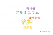 【論文データ】hot stamping（箔押）の国内研究動向まとめ