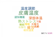 【論文データ】skin temperature（皮膚温度）の国内研究動向まとめ