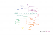 【論文データ】noncoding RNA（非翻訳RNA）の国内研究動向まとめ