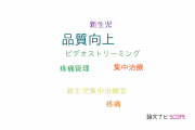 【論文データ】quality improvement（品質向上）の国内研究動向まとめ