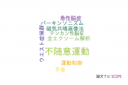 【論文データ】involuntary movement（不随意運動）の国内研究動向まとめ