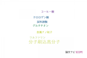 【論文データ】molecularly imprinted polymer（分子刷込高分子）の国内研究動向まとめ