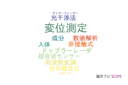 【論文データ】displacement measurement（変位測定）の国内研究動向まとめ