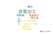 【論文データ】electrical-discharge machining（放電加工）の国内研究動向まとめ