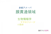 【論文データ】transmembrane domain（膜貫通領域）の国内研究動向まとめ