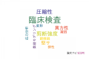 【論文データ】laboratory tests（臨床検査）の国内研究動向まとめ