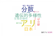 【論文データ】island biogeographyの国内研究動向まとめ