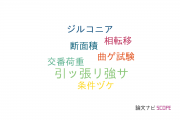 【論文データ】Weibull analysisの国内研究動向まとめ
