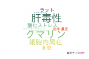 【論文データ】CYP2E1の国内研究動向まとめ